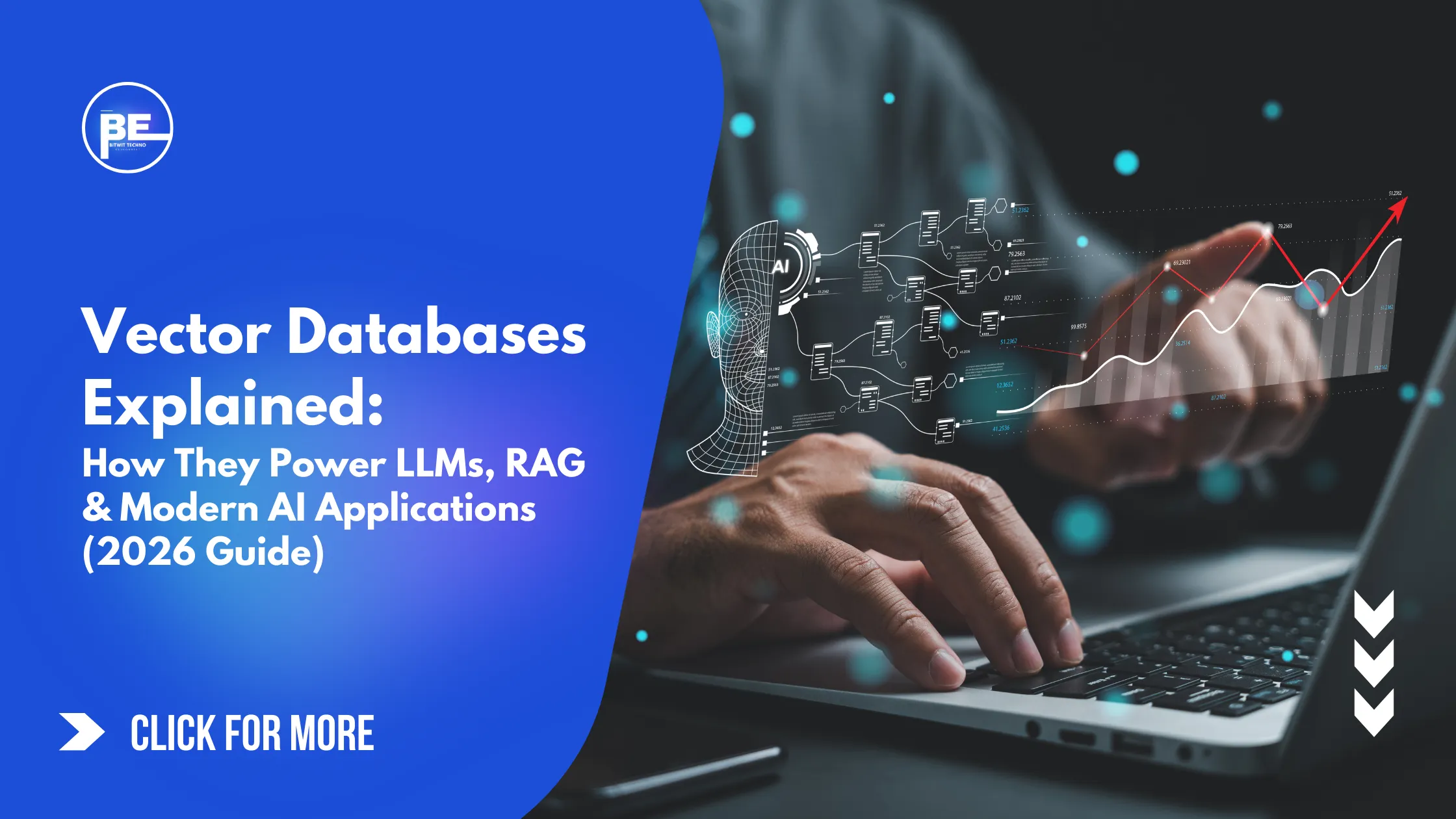 Vector Databases Explained: How They Power LLMs, RAG & Modern AI Applications (2026 Guide)