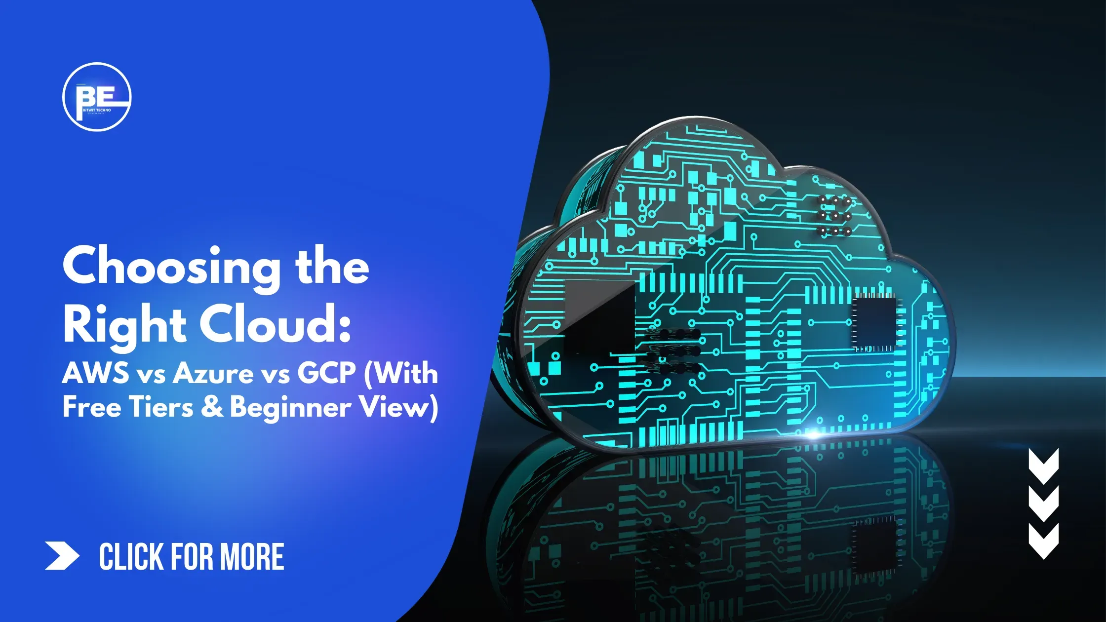 Choosing the Right Cloud: AWS vs Azure vs GCP (With Free Tiers & Beginner View)