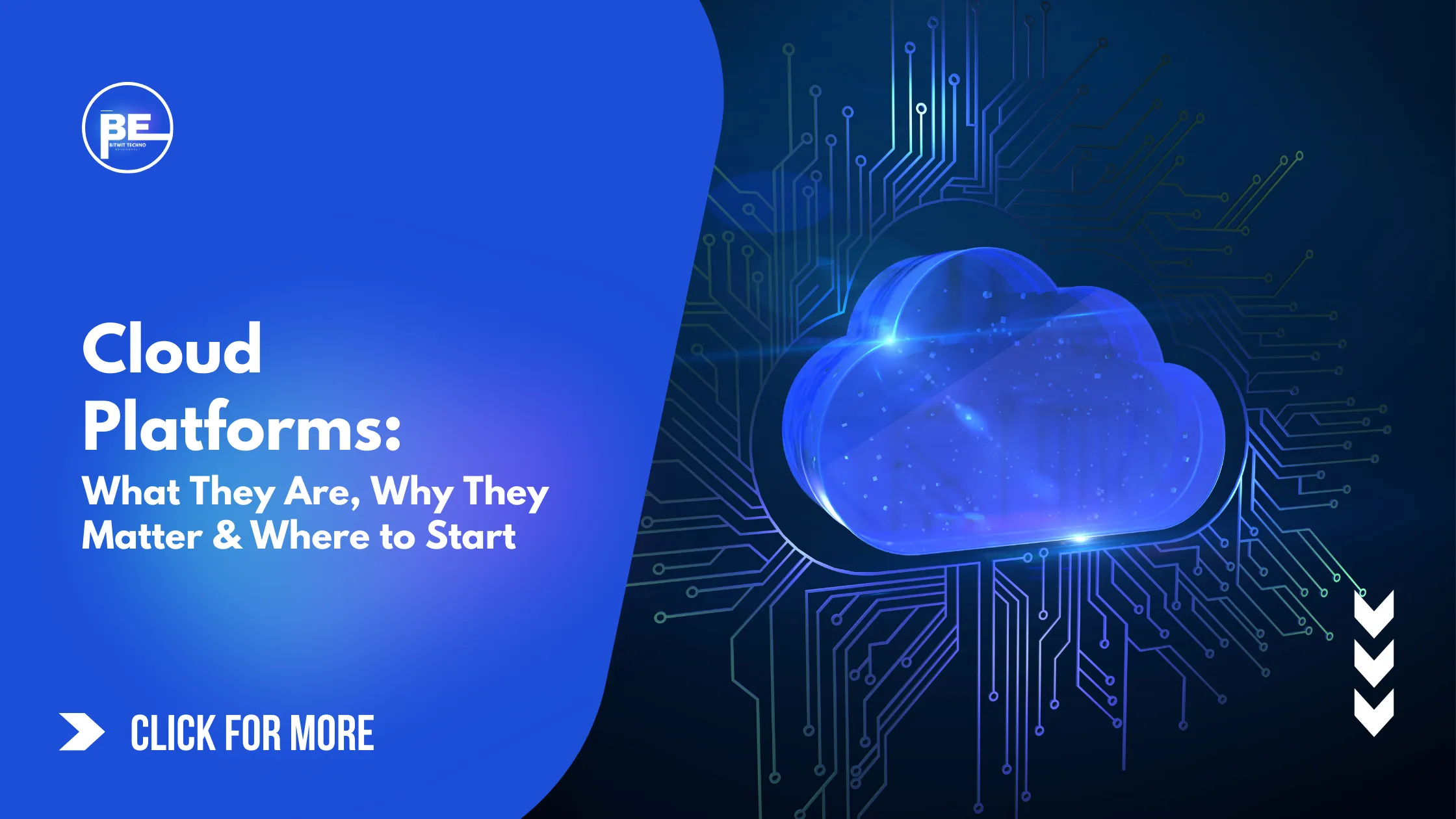 Cloud Platforms: What They Are, Why They Matter & Where to Start
