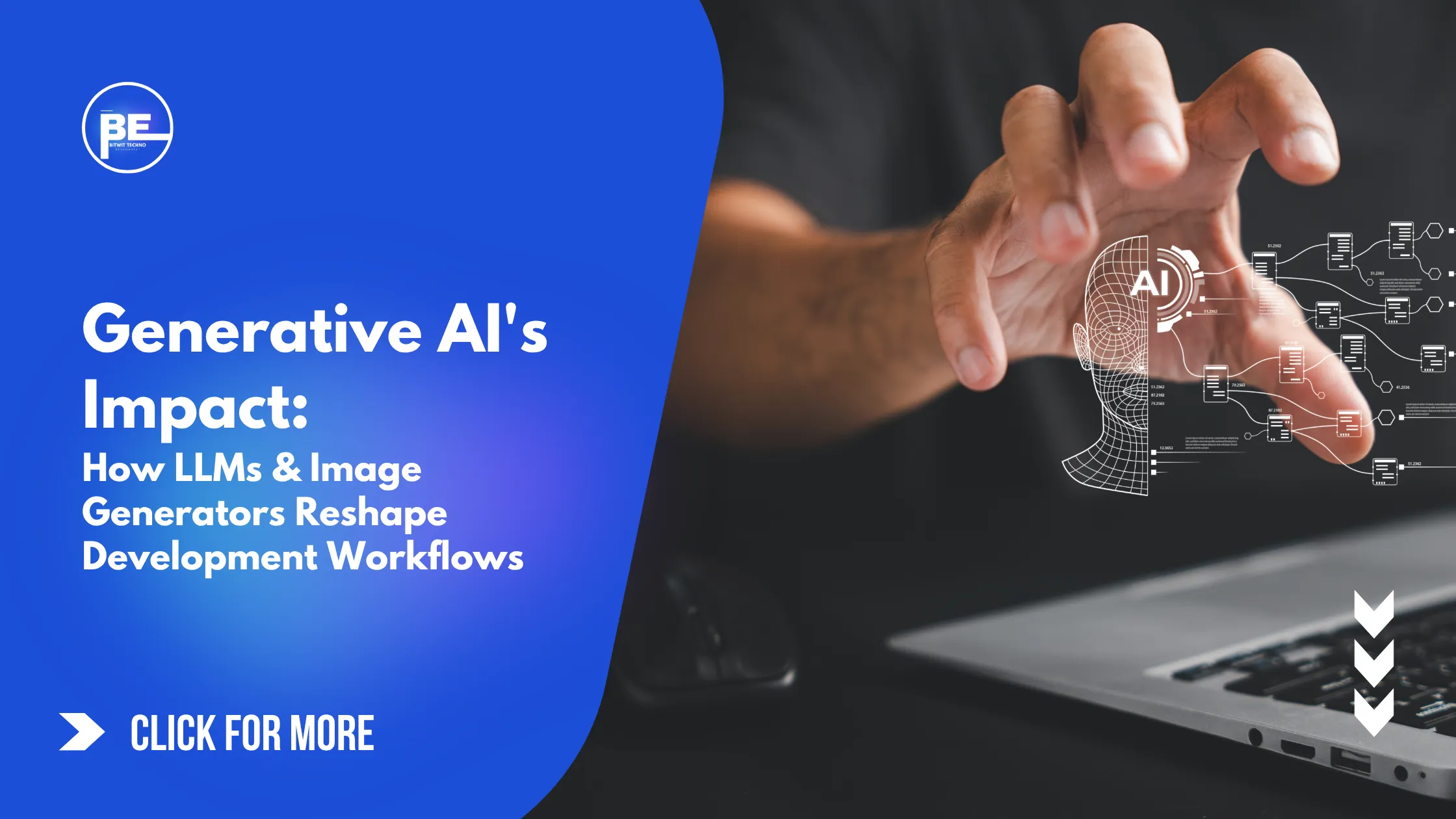 Generative AI's Impact: How LLMs & Image Generators Reshape Development Workflows